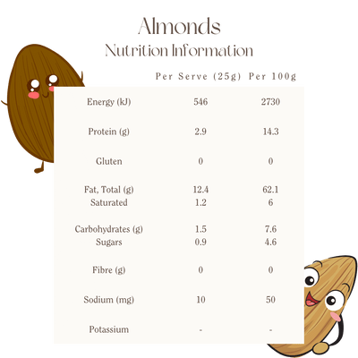 Almonds - Organic & Activated MED (225g)